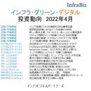 インフラ・グリーン・デジタル投資　2022年4月