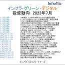 インフラ・グリーン・デジタル投資動向　2023年7月
