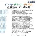 インフラ・グリーン・デジタル投資動向　2025年4月