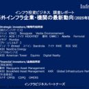 インフラビジネス調査レポート「海外インフラ企業・機関の最新動向（2025年版）」