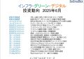 インフラ・グリーン・デジタル投資動向　2025年6月