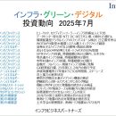 インフラ・グリーン・デジタル投資動向　2025年7月