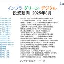 インフラ・グリーン・デジタル投資動向　2025年8月