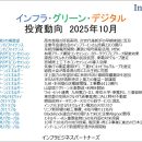 インフラ・グリーン・デジタル投資動向　2025年10月