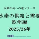 「水素の供給と需要 欧州編2025/26年」の販売開始のお知らせ
